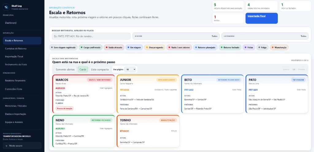 Sistema ERP Personalizado 1